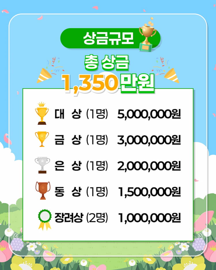 상금규모